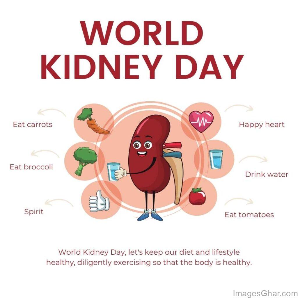 Kidney Day images